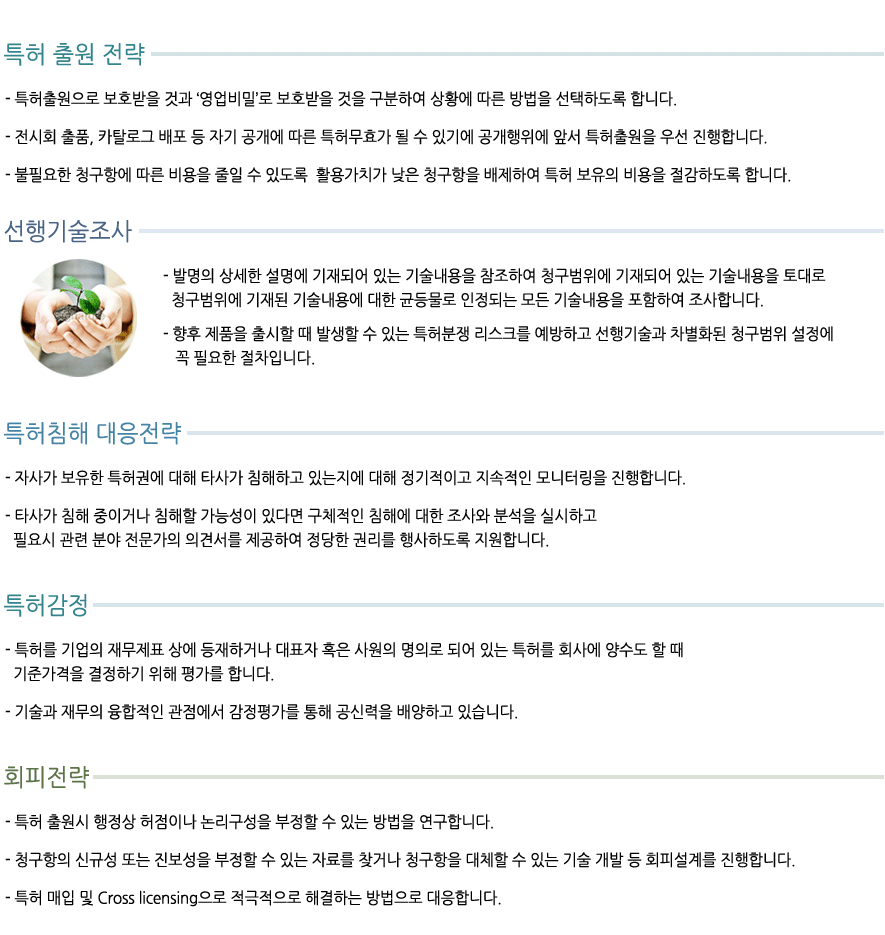 특허 출원 전략